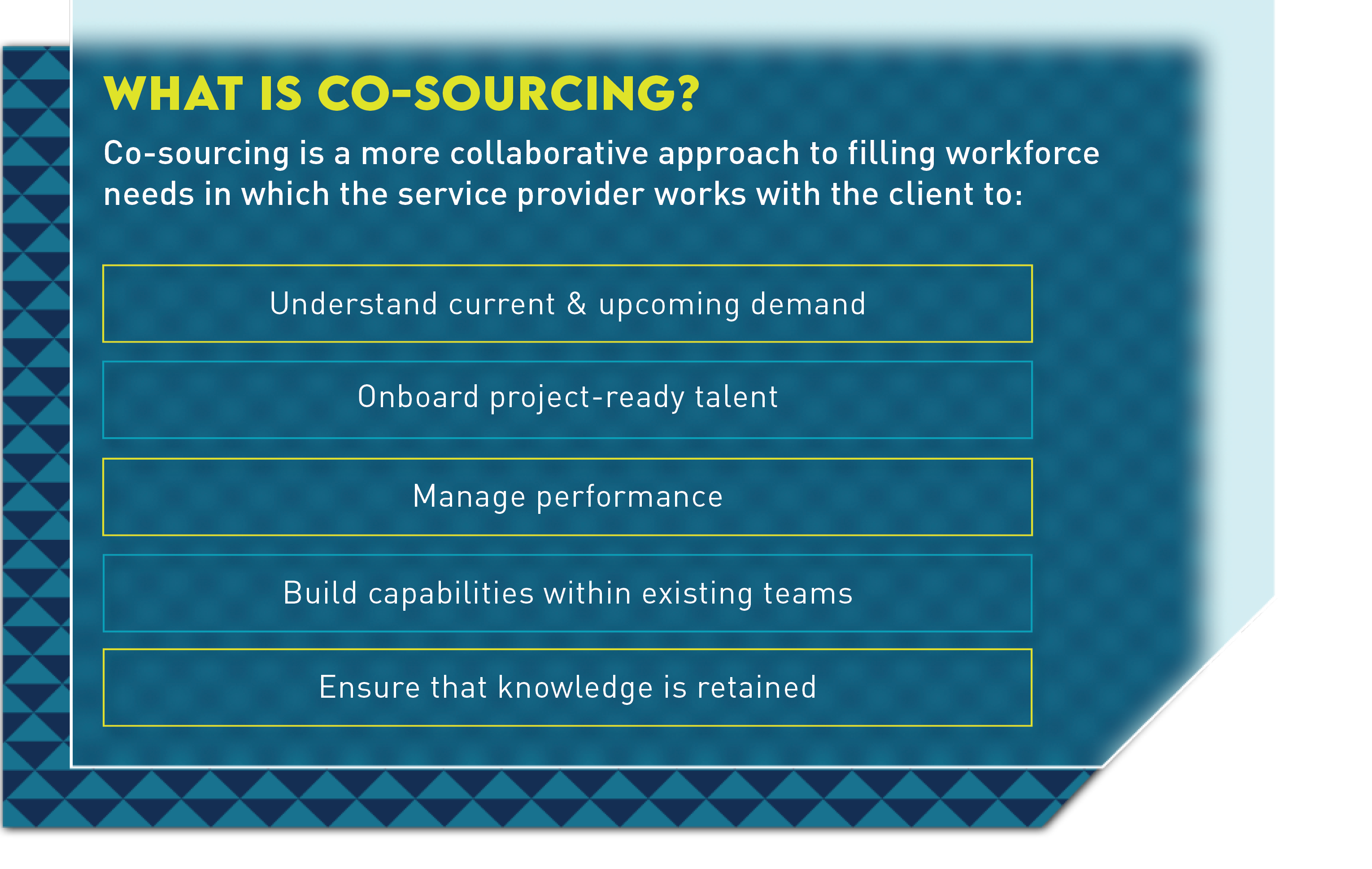 What is CoSourcing?