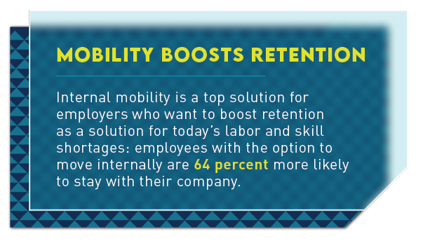 Internal mobility boosts retention